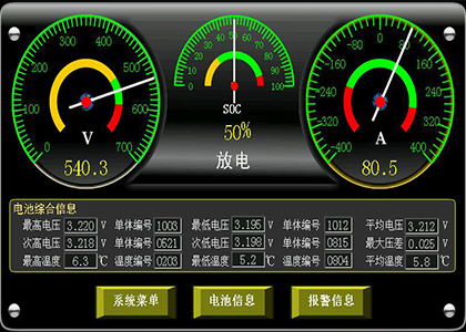 BMS系統