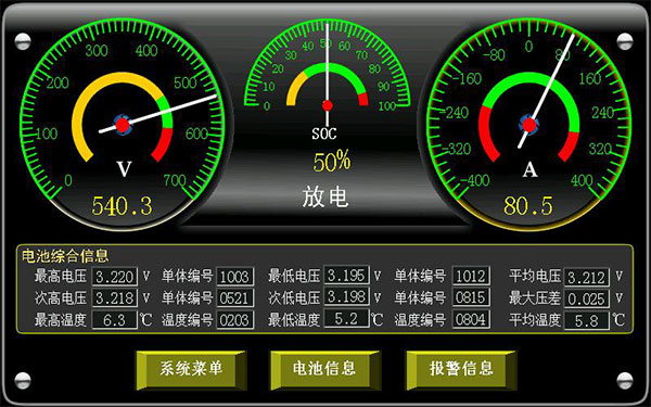 科普bms電池管理系統(tǒng)的使用注意事項(xiàng)